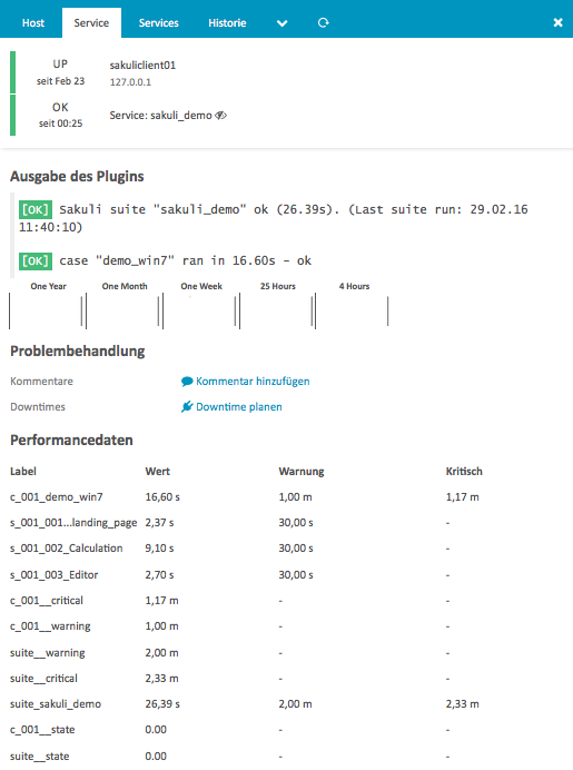 assets/2016-04-07-sakuli-v1.0.0/icinga_ok.png