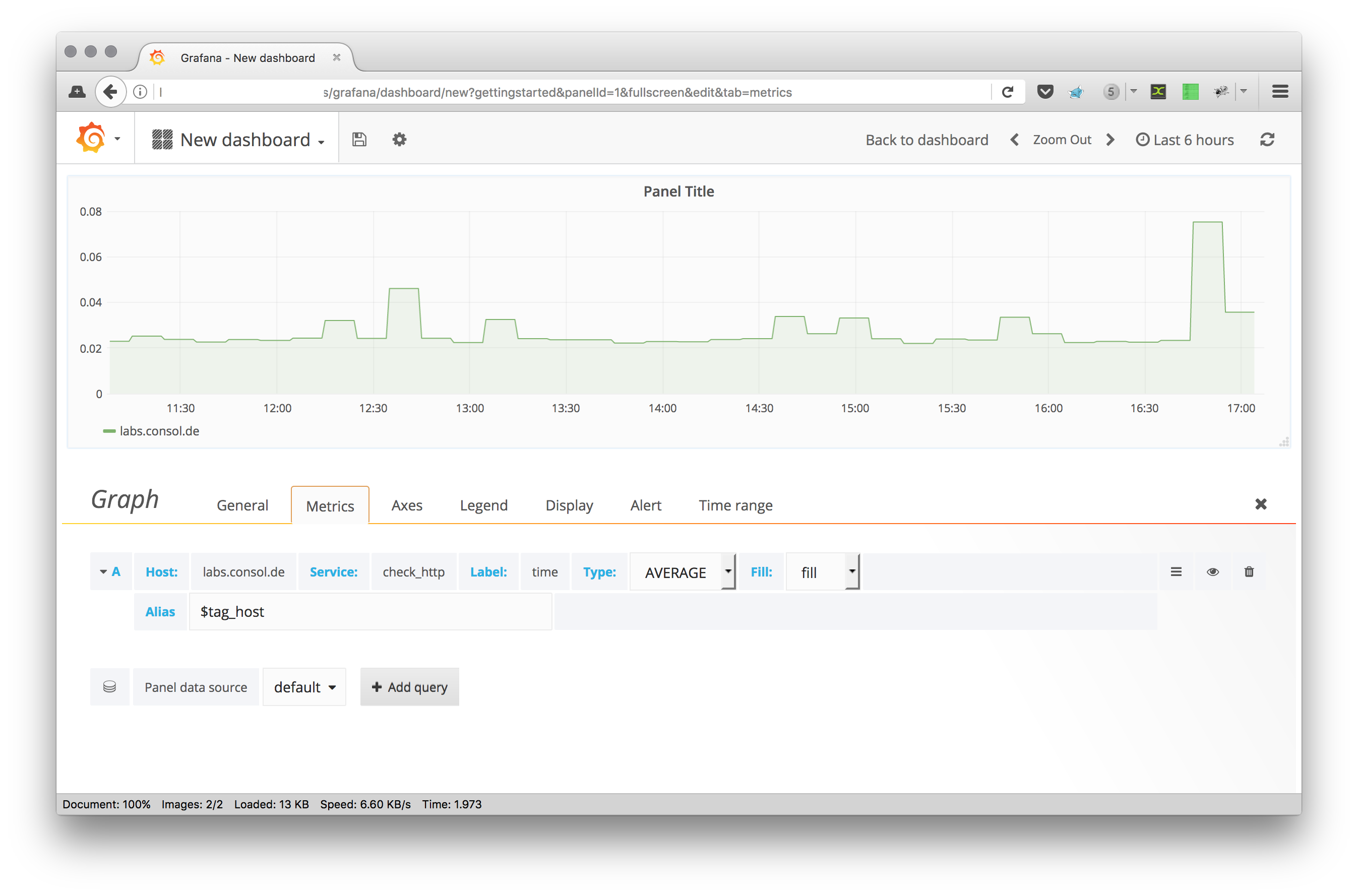 assets/images/pnp-grafana.png