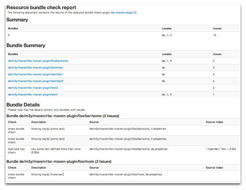 Example report